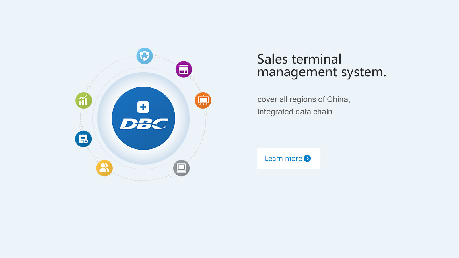 Sales terminal management system
                    Integrated sales terminal management data link in all regions of China.