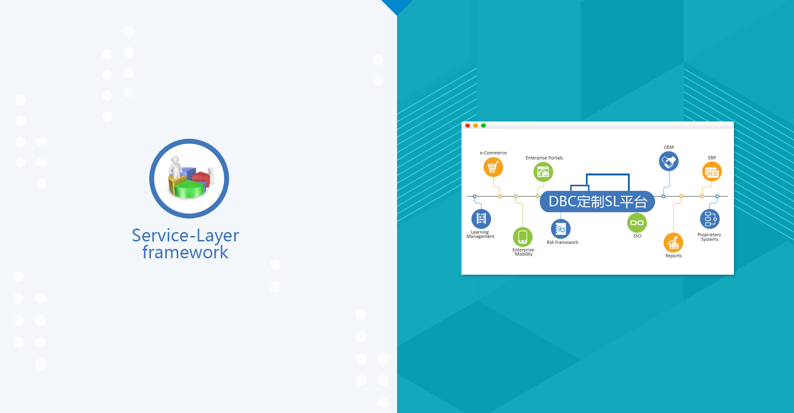 service-layer framework